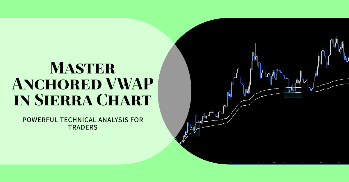 How to Set Up Anchored VWAP in Sierra Chart 2024 📈