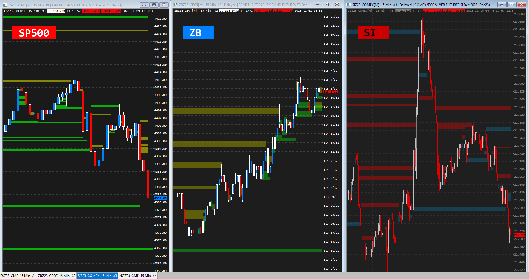 STACK IMBALANCES MASTER - Template Sierra Chart