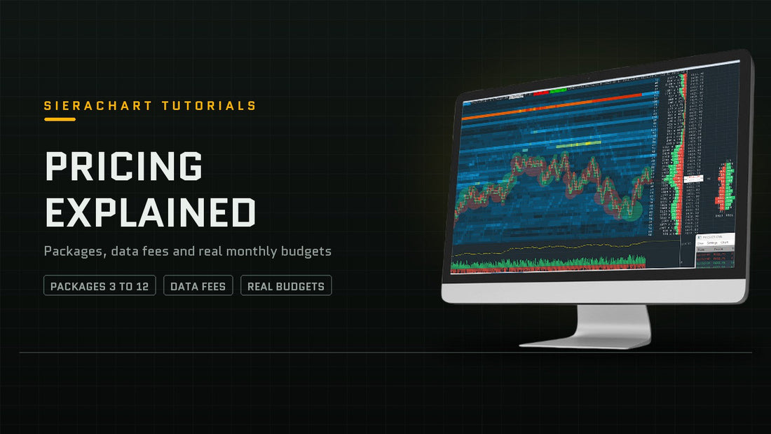 Sierra Chart pricing explained with a heatmap chart on a monitor