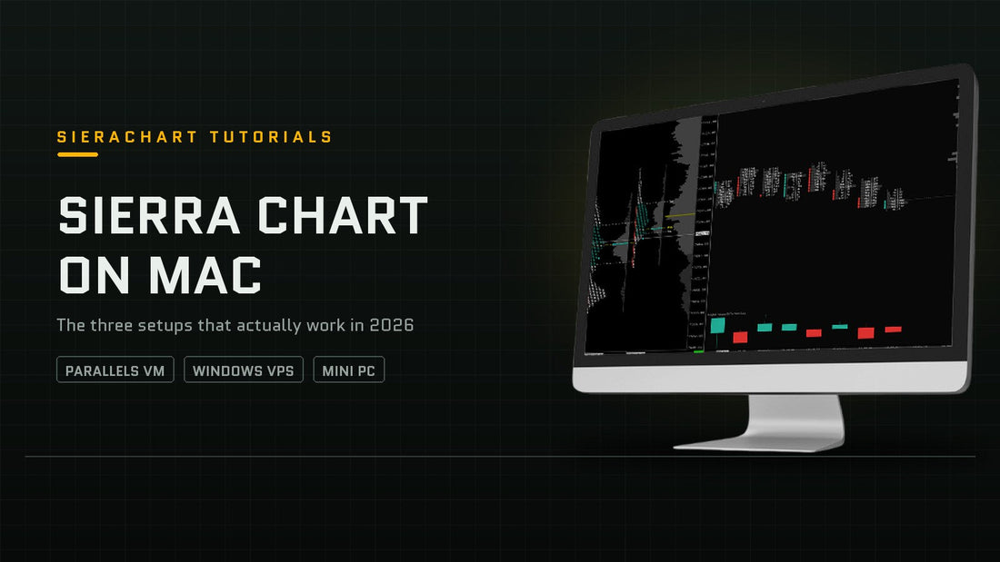 Sierra Chart on Mac setups with a TPO chart on a monitor