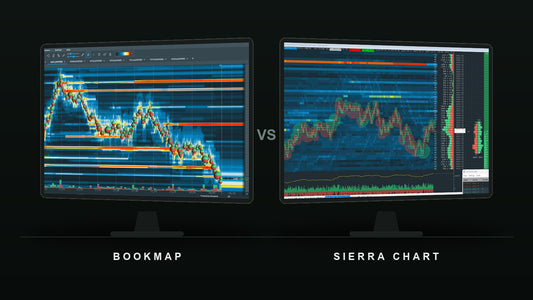 Bookmap and Sierra Chart order book heatmaps side by side