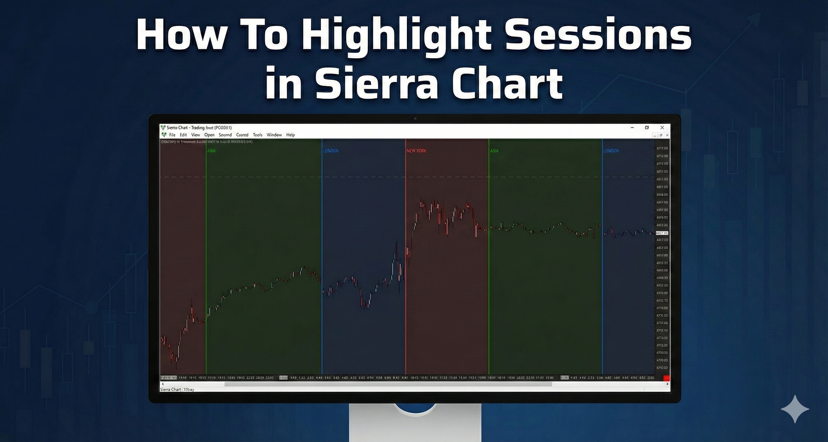 How to Highlight Sessions in Sierra Chart Free Indicator & Guide
