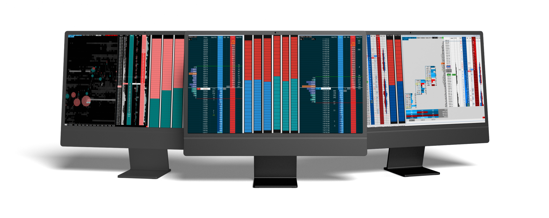 SIERRA CHART DOM TEMPLATES SieraChart