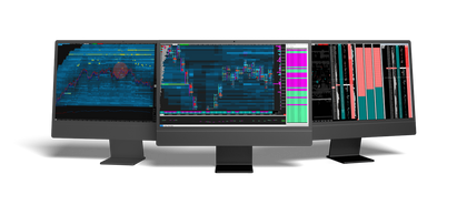 SIERRA CHART HEATMAP TEMPLATES