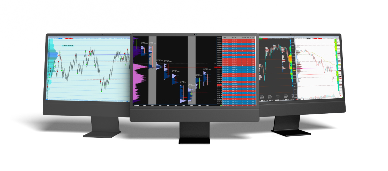 volume profile chart template sierra chart