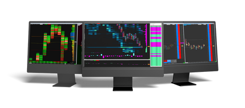 SIERRA CHART FOOTPRINT TEMPLATES