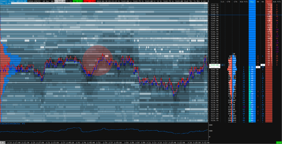 HEATMAP TEMPLATES SIERRA CHART – SieraChart