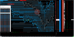 HEATMAP MASTER NQ +DOM+TAPE (Filtered) +VP - Sierra Chart Template