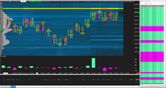 HEATMAP FOOTPRINT MASTER + TAPES - Sierra Chart Template