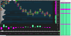 HEATMAP FOOTPRINT MASTER + TAPES - Sierra Chart Template