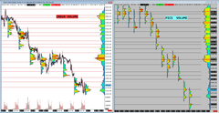 NQ MASTER BUNDLE | MARKET PROFILE + FOOTPRINT + VOLUME PROFILE