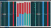 Jigsaw DOM Style + Powermeter + Depthmeter - Sierra Chart Template