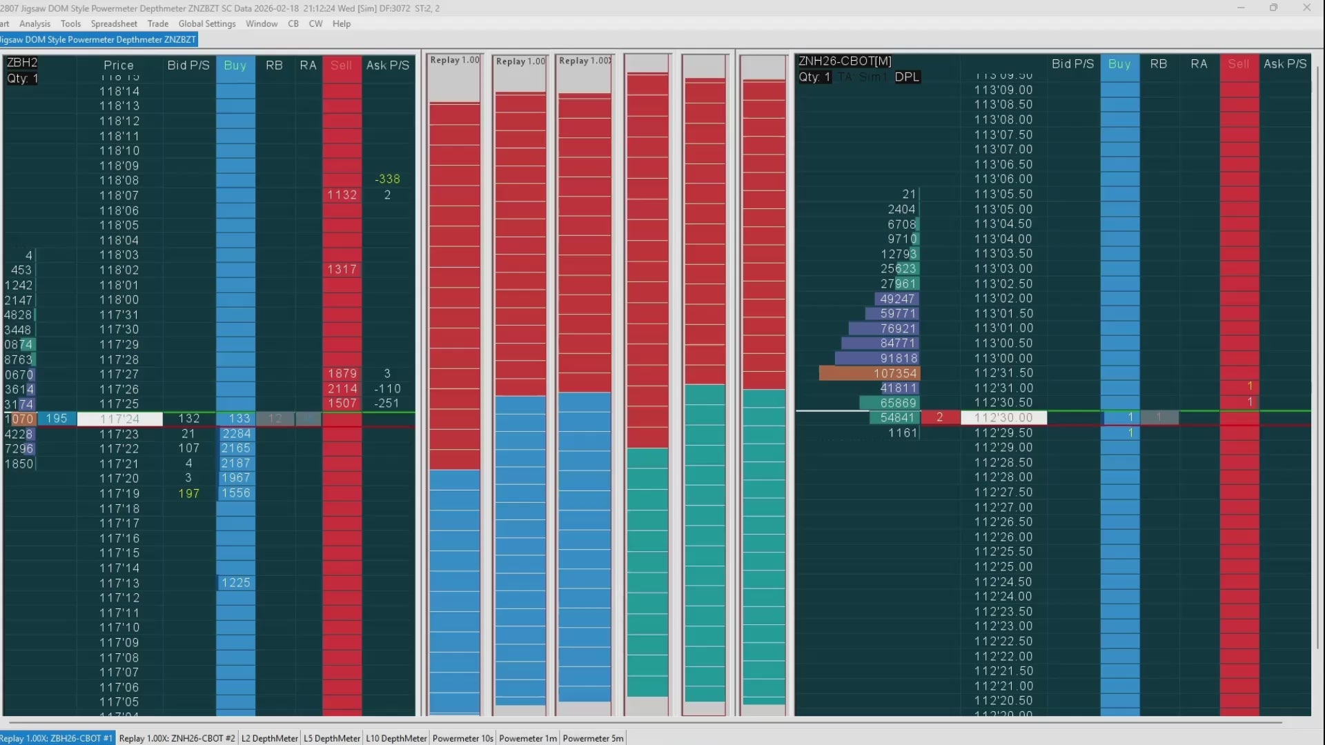 Jigsaw DOM Style + Powermeter + Depthmeter - Sierra Chart Template