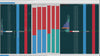 Jigsaw DOM Style + Powermeter + Depthmeter - Sierra Chart Template